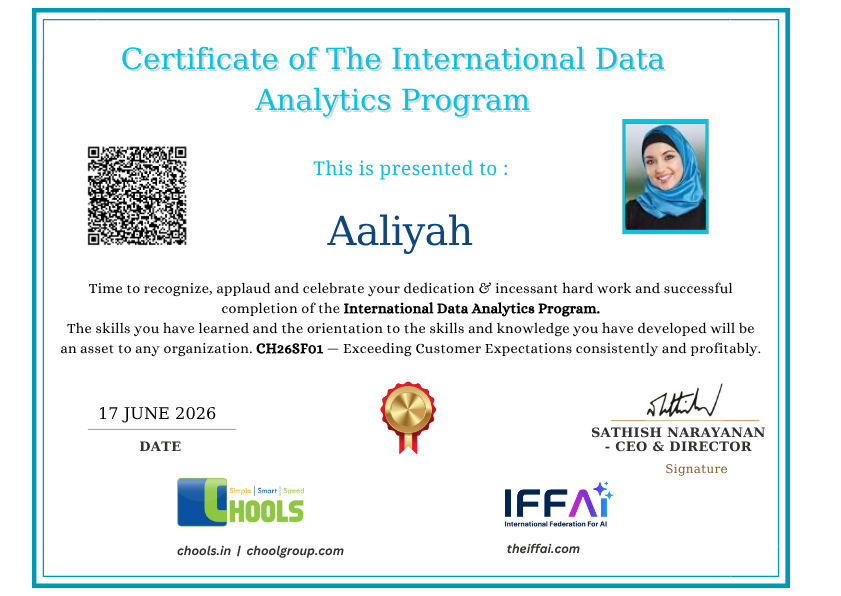 International Data Analytics Program Certificate